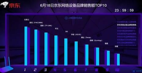 想體驗折疊屏手機最大樂趣 或許你得先準(zhǔn)備一個玩客云